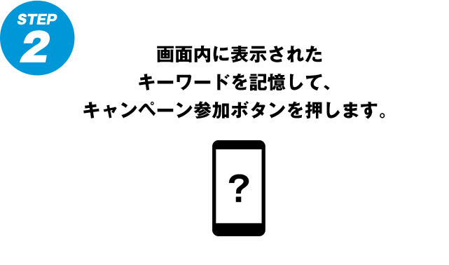 STEP2 キーワードを確認